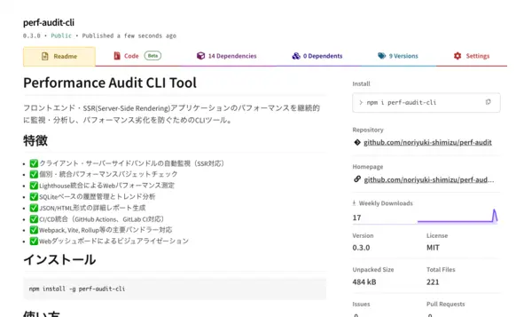 Performance Audit CLI Toolのプロジェクト画像
